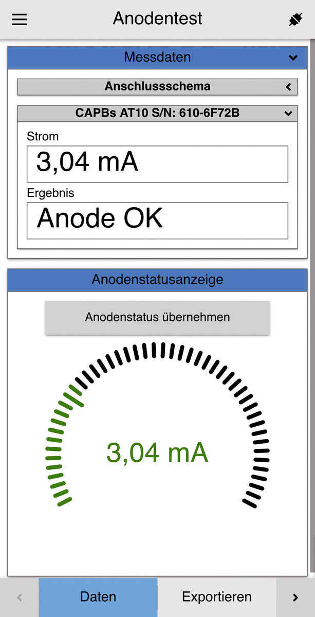 Korrekter Messwert Anodentester