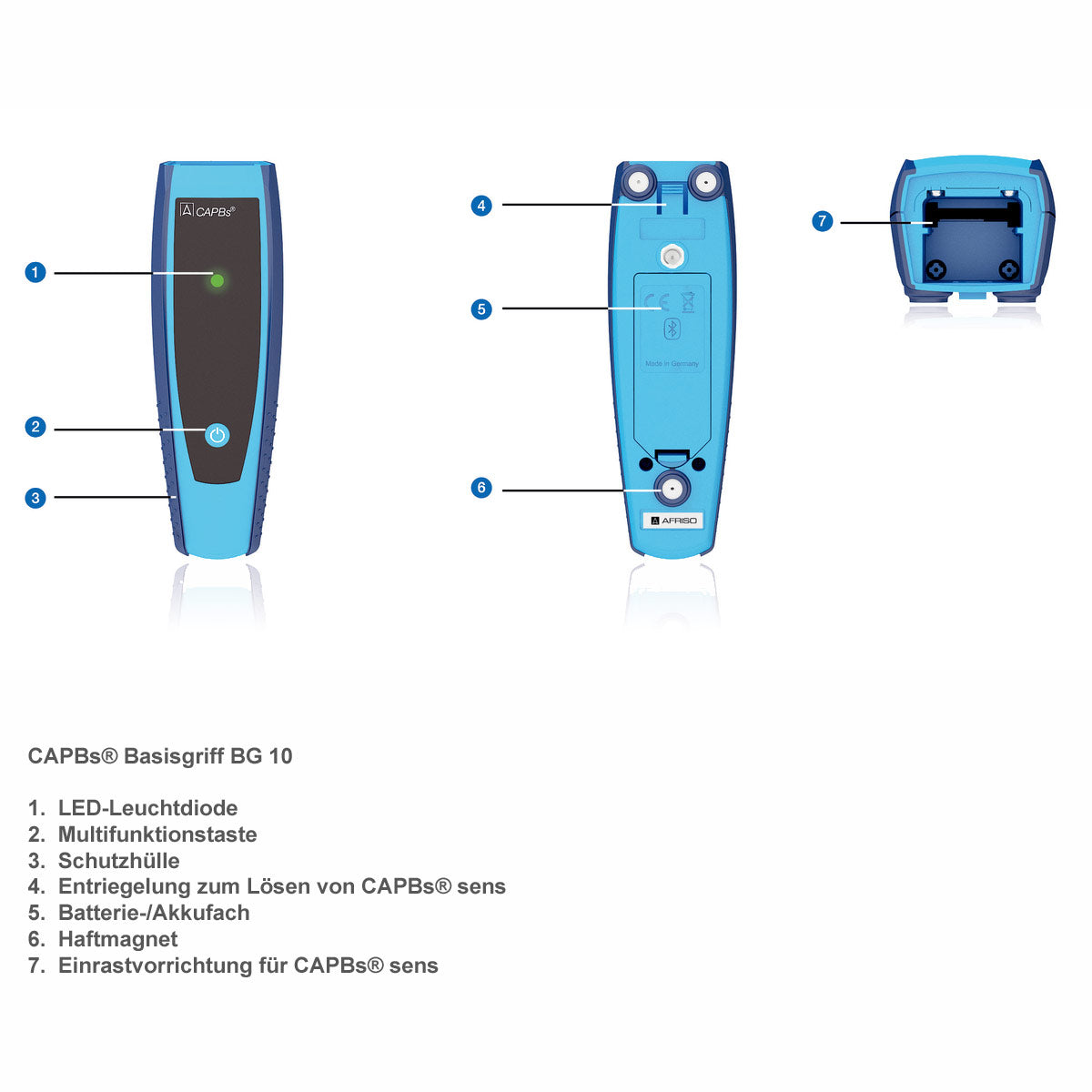 CAPBs® Basisgriff BG 10 - Gerätefunktion