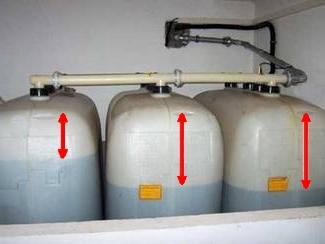 rechts der erste Tank am Grenzwertgeber hat den niedrigsten Füllstand