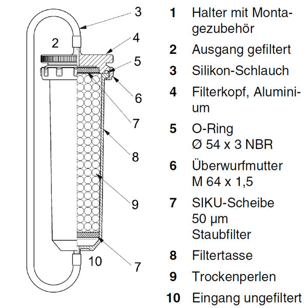 Aufbauschema Trockenfilter TF 220