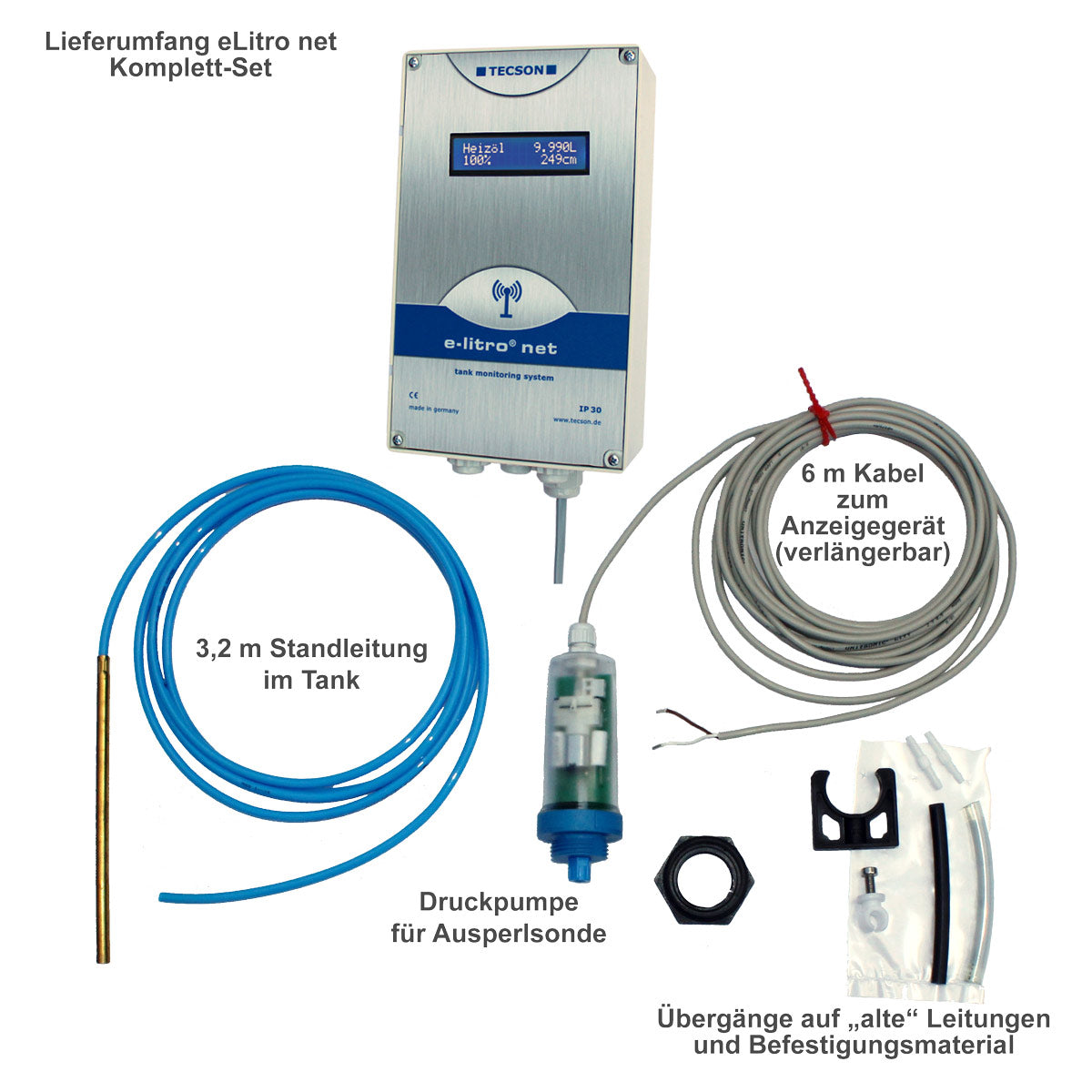 Lieferumfang Füllstandsanzeiger eLitro NET mit Netzwerkanschluss